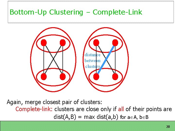 Bottom-Up Clustering – Complete-Link distance between clusters Again, merge closest pair of clusters: Complete-link: