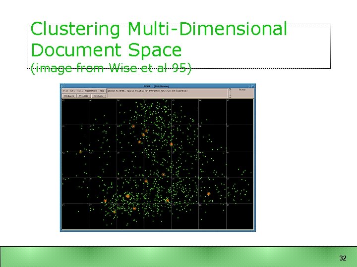 Clustering Multi-Dimensional Document Space (image from Wise et al 95) 32 