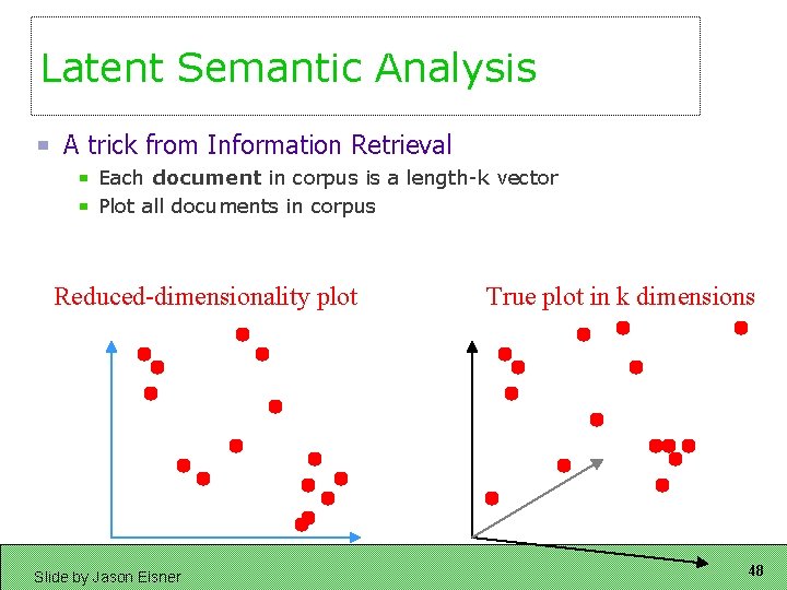 Latent Semantic Analysis A trick from Information Retrieval Each document in corpus is a