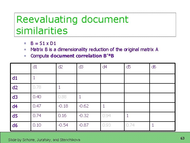 Reevaluating document similarities B = S 1 x D 1 Matrix B is a