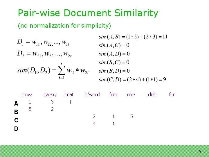 Pair-wise Document Similarity (no normalization for simplicity) nova A B C D galaxy 1