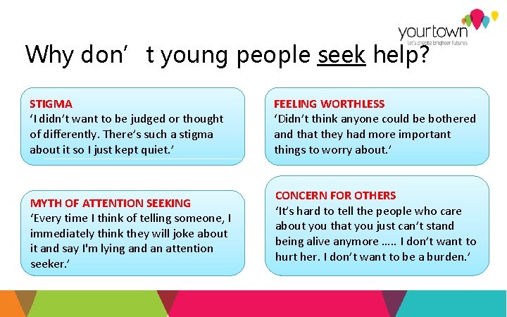 Why don’t young people seek help? STIGMA ‘I didn’t want to be judged or