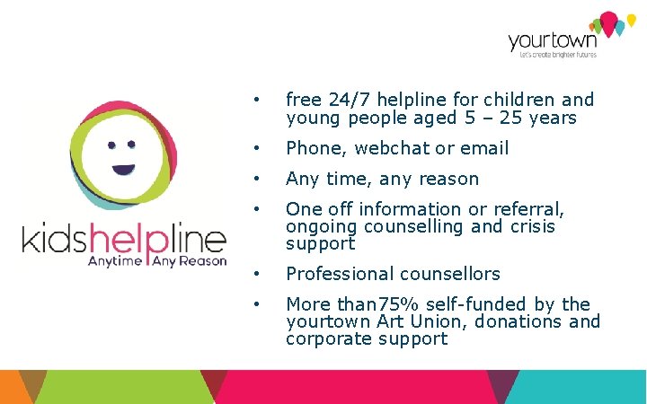  • free 24/7 helpline for children and young people aged 5 – 25