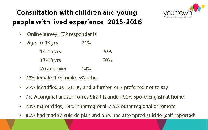Consultation with children and young people with lived experience 2015 -2016 • Online survey,