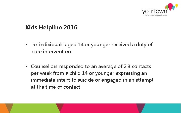 Kids Helpline 2016: • 57 individuals aged 14 or younger received a duty of