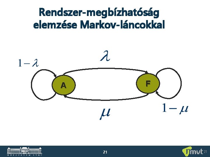 Rendszer-megbízhatóság elemzése Markov-láncokkal F A 21 21 