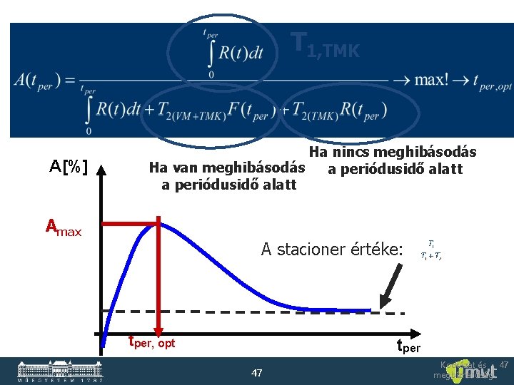 Maximális rendelkezésre T 1, TMK állás A[%] Ha nincs meghibásodás Ha van meghibásodás a