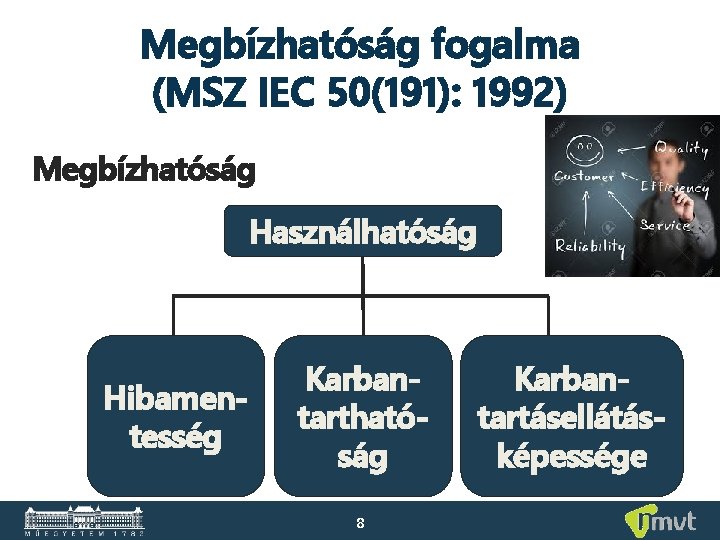 Megbízhatóság fogalma (MSZ IEC 50(191): 1992) Megbízhatóság Használhatóság Hibamentesség Karbantarthatóság 8 Karbantartásellátásképessége Megbízhatóság fogalma (MSZ IEC 50(191): 1992) Megbízhatóság Használhatóság Hibamentesség Karbantarthatóság 8 Karbantartásellátásképessége