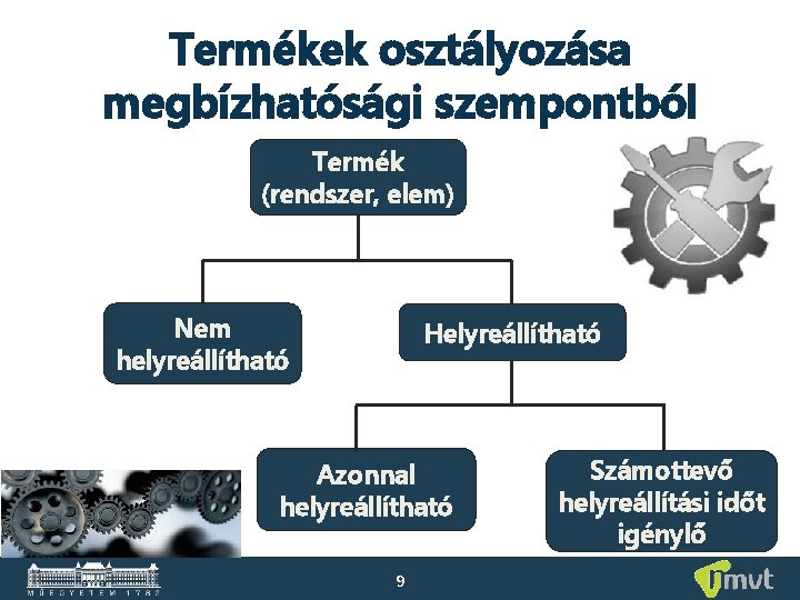 Termékek osztályozása megbízhatósági szempontból Termék (rendszer, elem) Nem helyreállítható Helyreállítható Azonnal helyreállítható 9 Számottevő