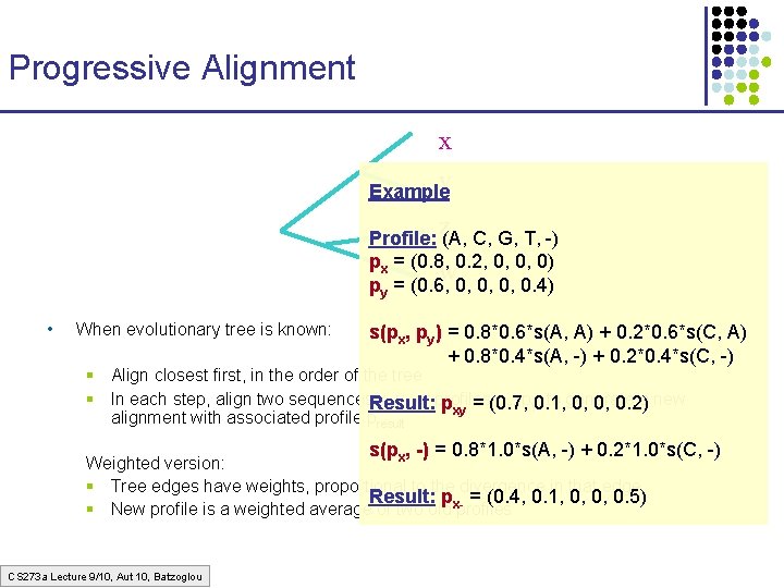 Progressive Alignment x y Example z Profile: (A, C, G, T, -) px =