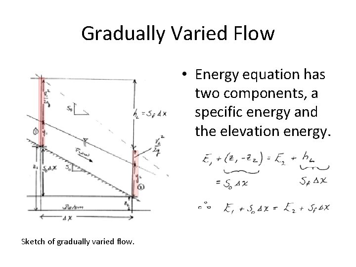 Gradually Varied Flow • Energy equation has two components, a specific energy and the