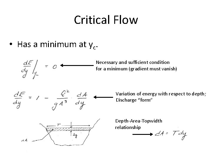 Critical Flow • Has a minimum at yc. Necessary and sufficient condition for a