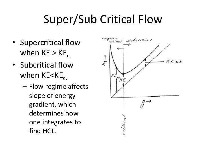 Super/Sub Critical Flow • Supercritical flow when KE > KEc. • Subcritical flow when