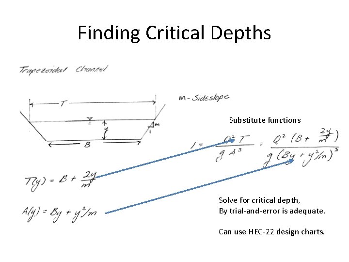 Finding Critical Depths Substitute functions Solve for critical depth, By trial-and-error is adequate. Can