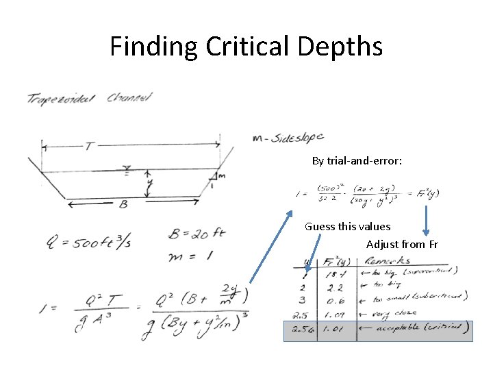 Finding Critical Depths By trial-and-error: Guess this values Adjust from Fr 