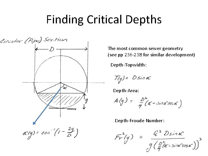 Finding Critical Depths The most common sewer geometry (see pp 236 -238 for similar