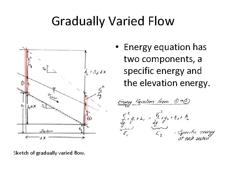 Gradually Varied Flow • Energy equation has two components, a specific energy and the