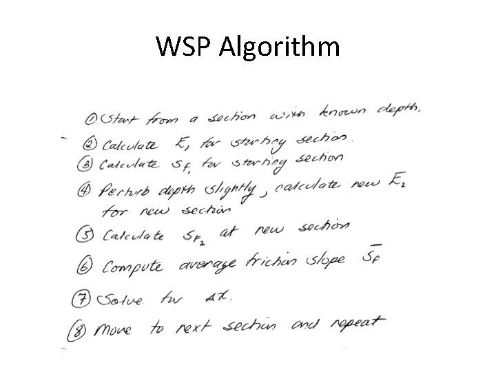 WSP Algorithm 