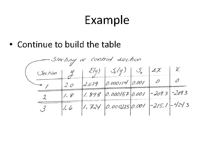 Example • Continue to build the table 