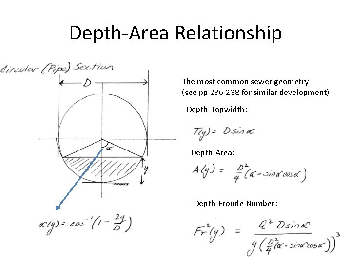 Depth-Area Relationship The most common sewer geometry (see pp 236 -238 for similar development)