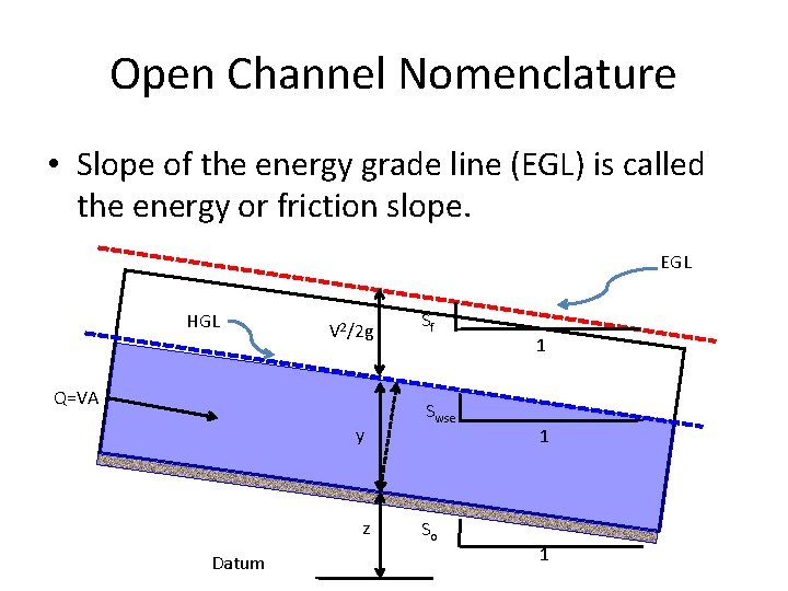 Open Channel Nomenclature • Slope of the energy grade line (EGL) is called the