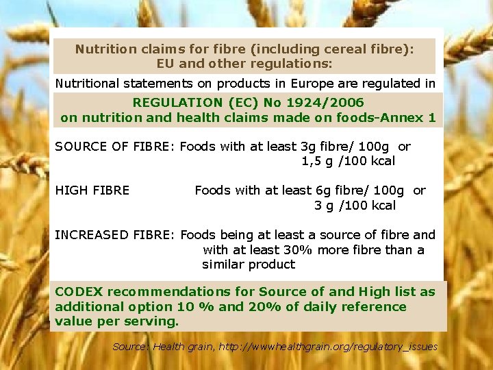 Nutrition claims for fibre (including cereal fibre): EU and other regulations: Nutritional statements on