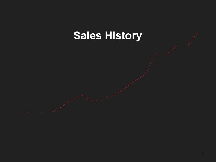 Sales History 9 