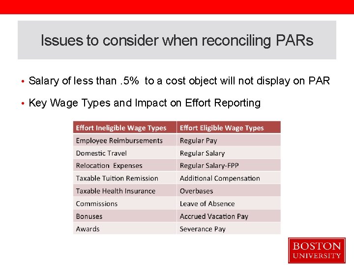 Issues to consider when reconciling PARs • Salary of less than. 5% to a