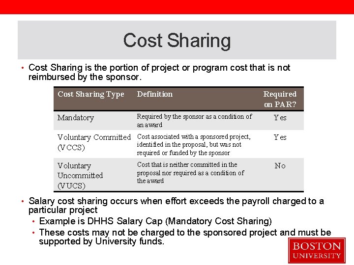 Cost Sharing • Cost Sharing is the portion of project or program cost that