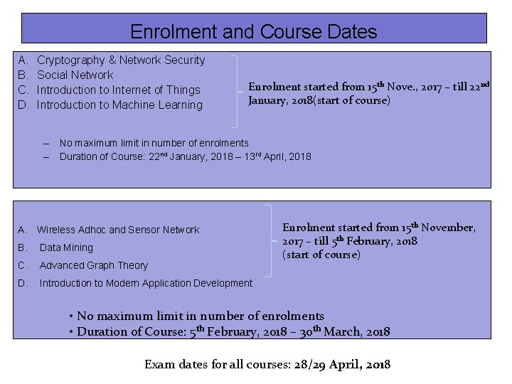 Enrolment and Course Dates A. B. C. D. Cryptography & Network Security Social Network