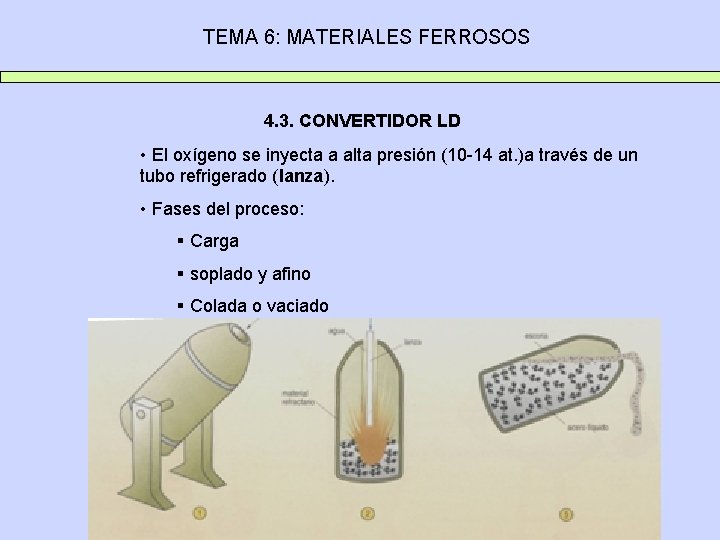 TEMA 6: MATERIALES FERROSOS 4. 3. CONVERTIDOR LD • El oxígeno se inyecta a
