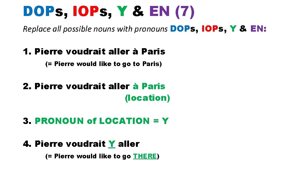 DOPs, IOPs, Y & EN (7) Replace all possible nouns with pronouns DOPs, IOPs,