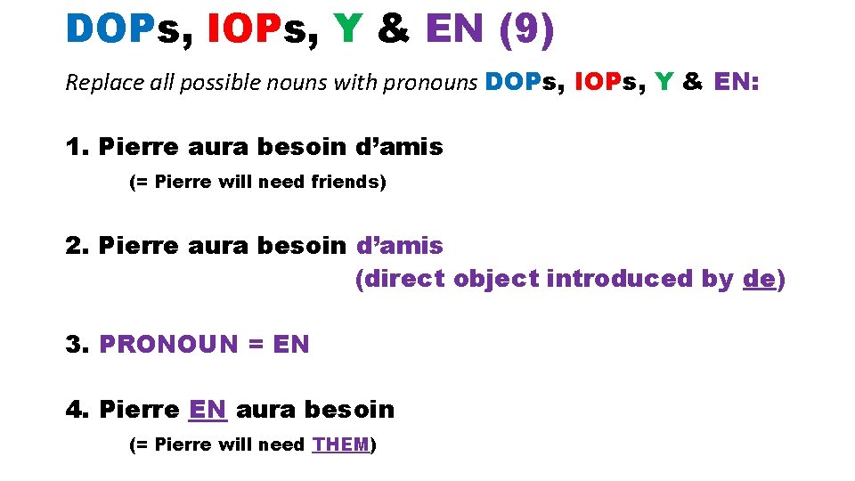 DOPs, IOPs, Y & EN (9) Replace all possible nouns with pronouns DOPs, IOPs,