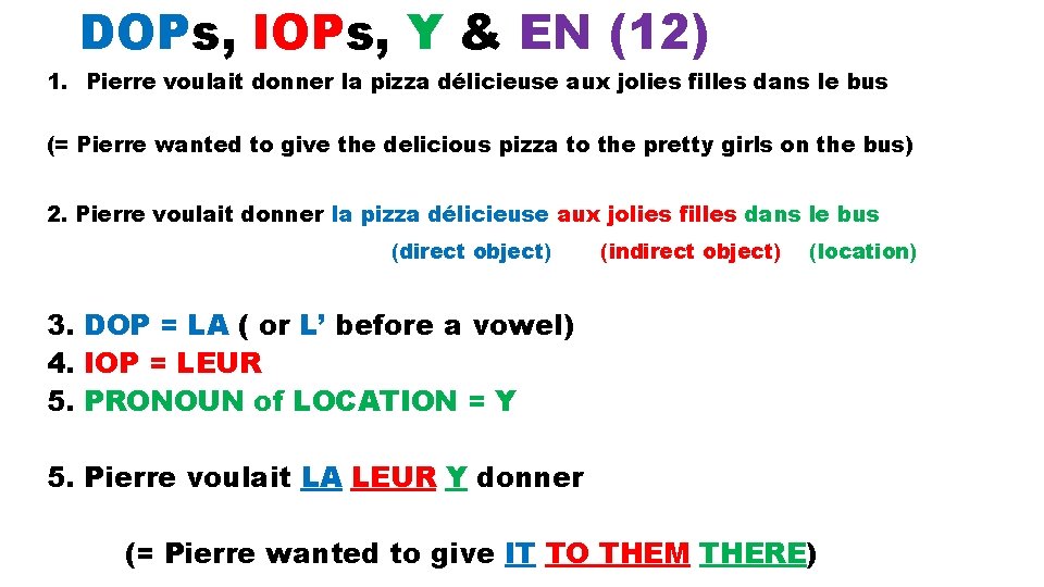 DOPs, IOPs, Y & EN (12) 1. Pierre voulait donner la pizza délicieuse aux