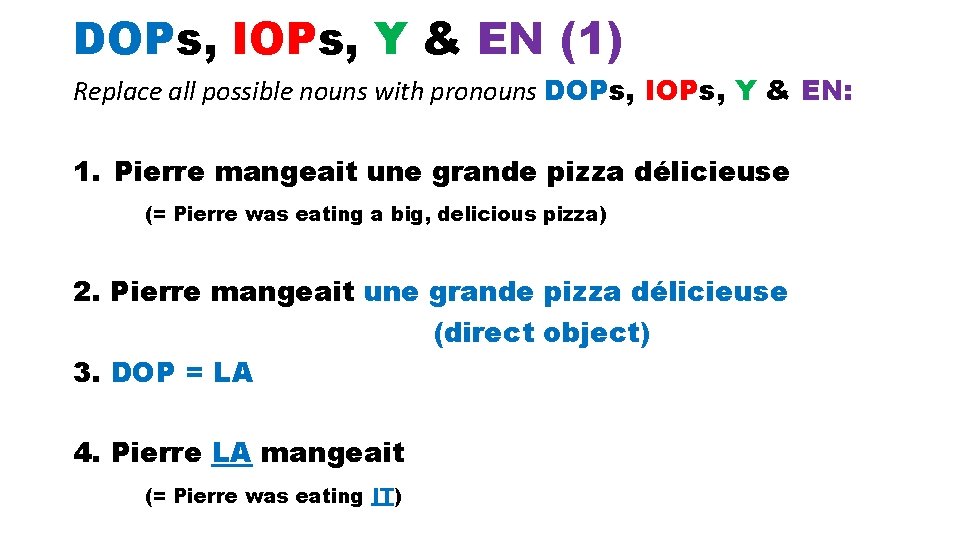 DOPs, IOPs, Y & EN (1) Replace all possible nouns with pronouns DOPs, IOPs,