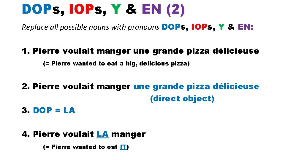 DOPs, IOPs, Y & EN (2) Replace all possible nouns with pronouns DOPs, IOPs,