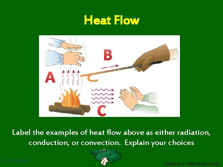 Heat Flow B A C Label the examples of heat flow above as either