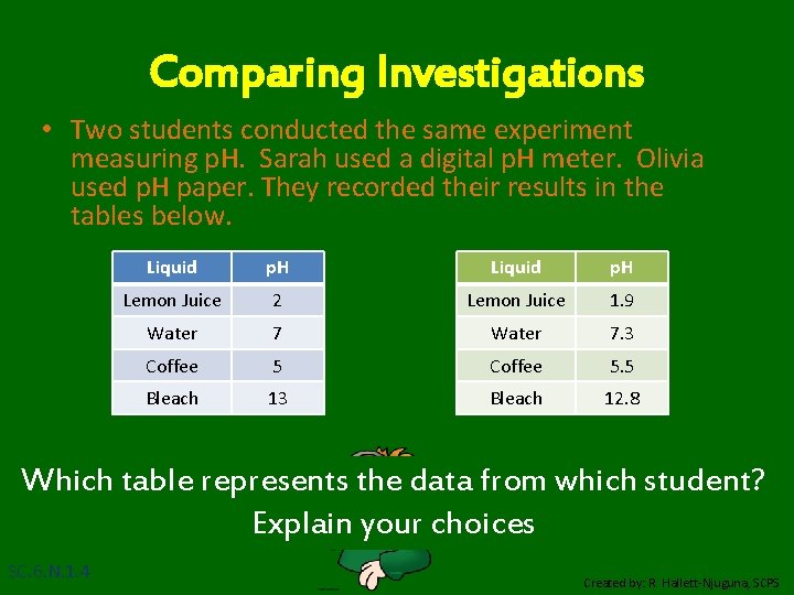 Comparing Investigations • Two students conducted the same experiment measuring p. H. Sarah used