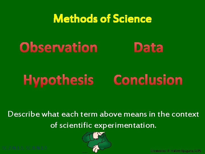 Methods of Science Observation Data Hypothesis Conclusion Describe what each term above means in