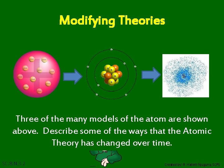 Modifying Theories Three of the many models of the atom are shown above. Describe