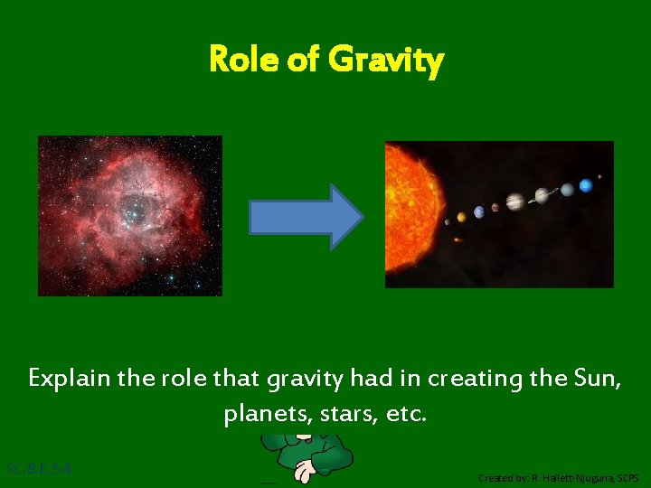 Role of Gravity Explain the role that gravity had in creating the Sun, planets,