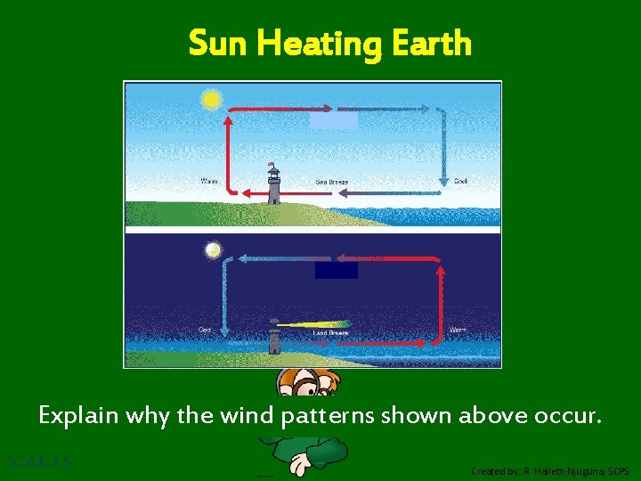 Sun Heating Earth Explain why the wind patterns shown above occur. SC. 6. E.