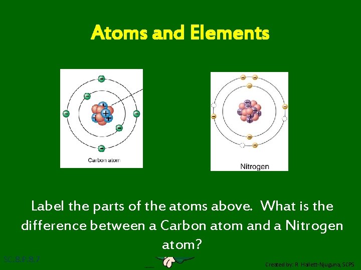 Atoms and Elements Label the parts of the atoms above. What is the difference