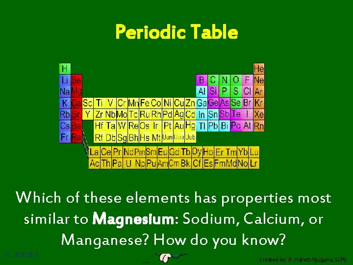 Periodic Table Which of these elements has properties most similar to Magnesium: Sodium, Calcium,