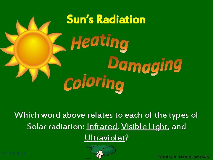 Sun’s Radiation Which word above relates to each of the types of Solar radiation: