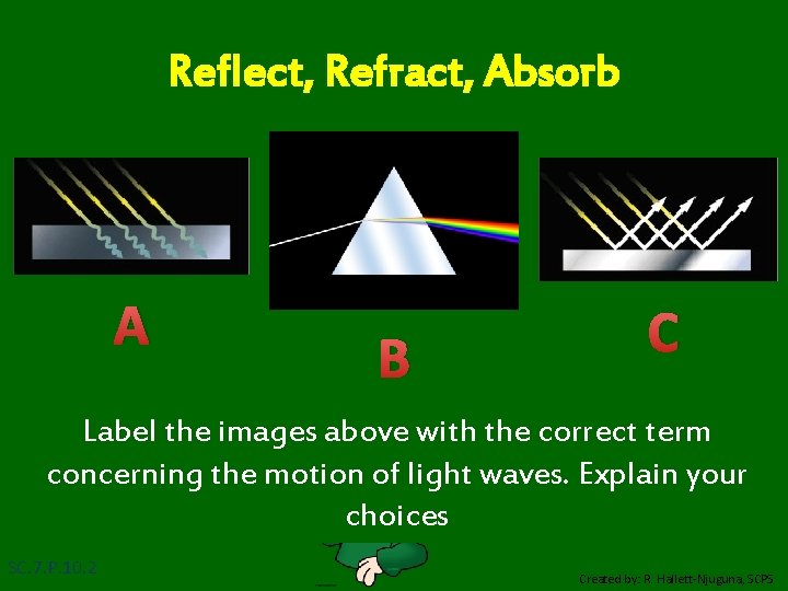 Reflect, Refract, Absorb A B C Label the images above with the correct term