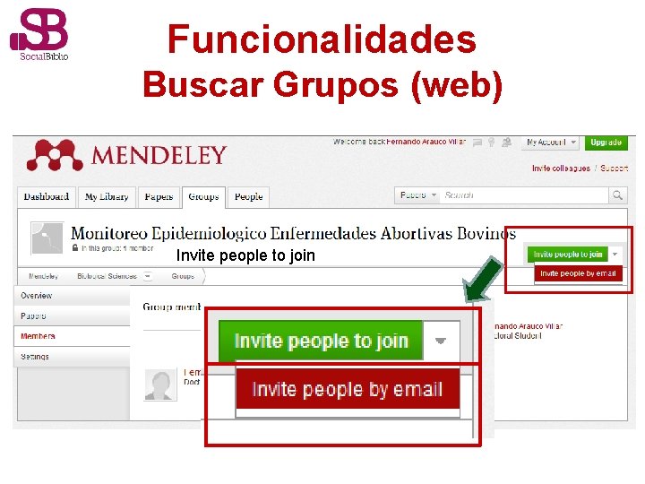 Funcionalidades Buscar Grupos (web) Invite people to join 