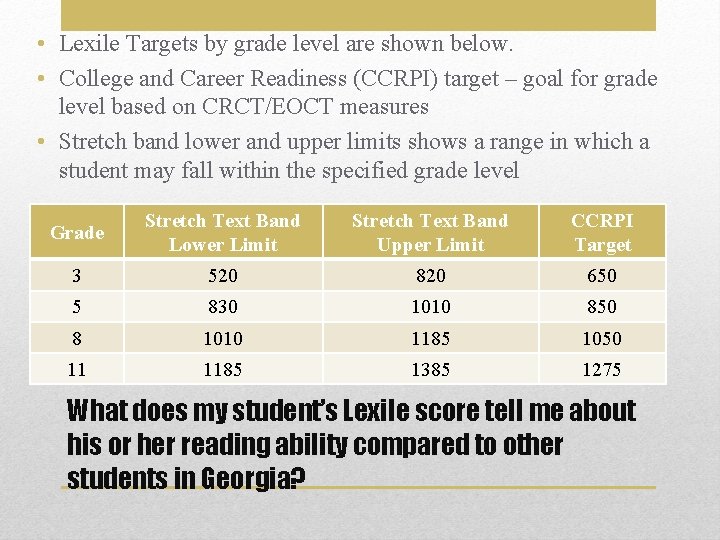  • Lexile Targets by grade level are shown below. • College and Career