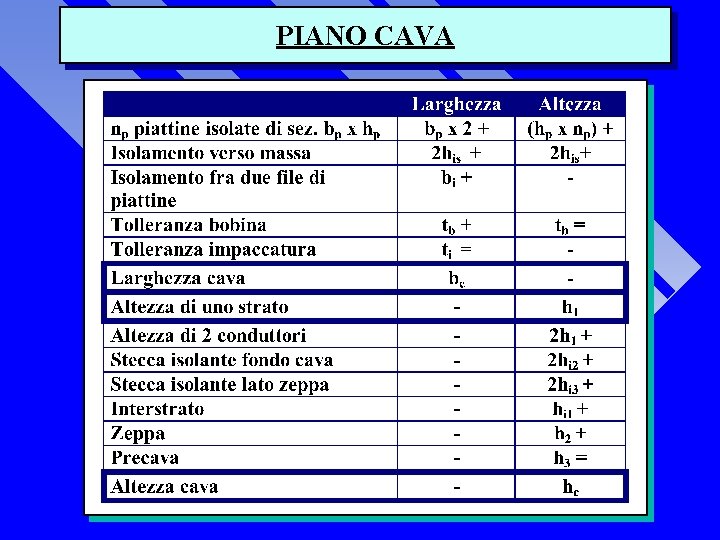 PIANO CAVA 