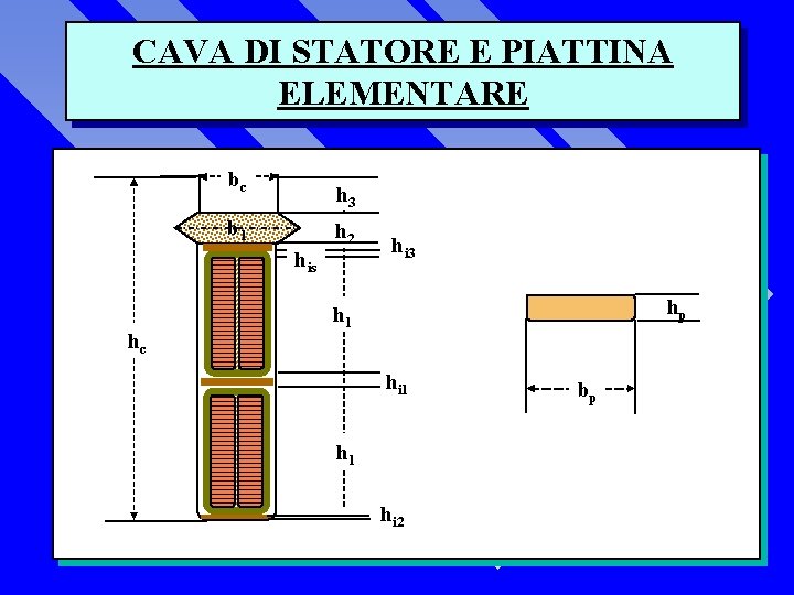 CAVA DI STATORE E PIATTINA ELEMENTARE bc h 3 b 1 his hc h